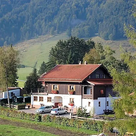 Aiplspitz Bayrischzell